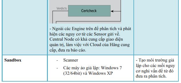 Kaspersky-APT
