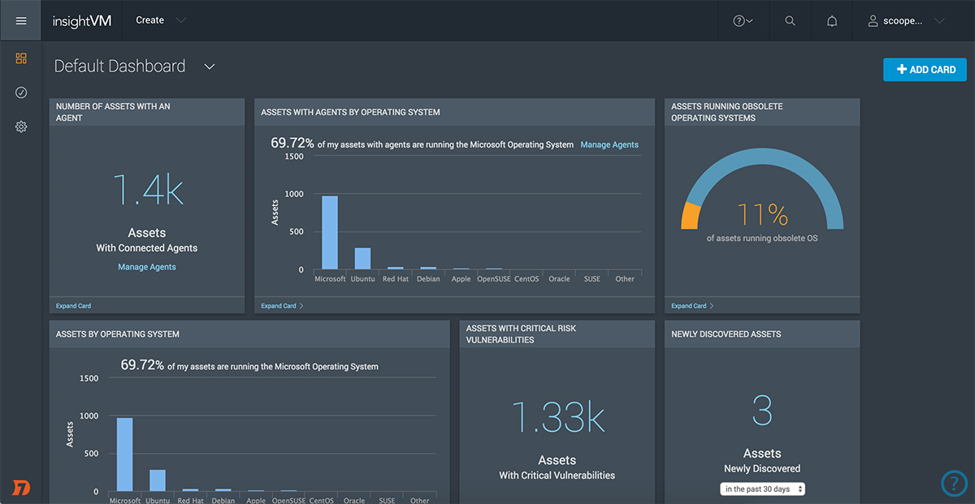 Rapid7-Insightvm