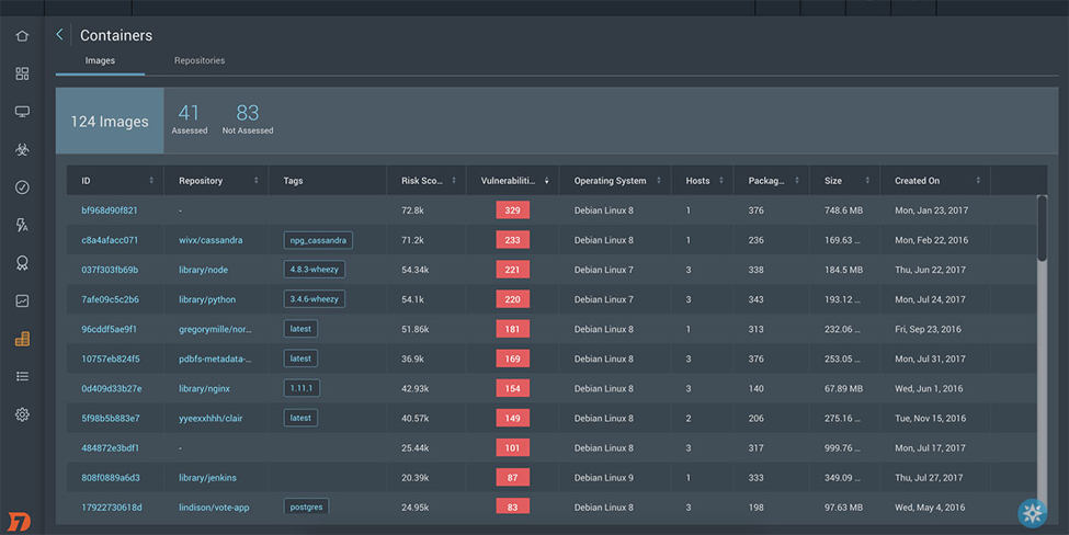 Rapid7-Insightvm
