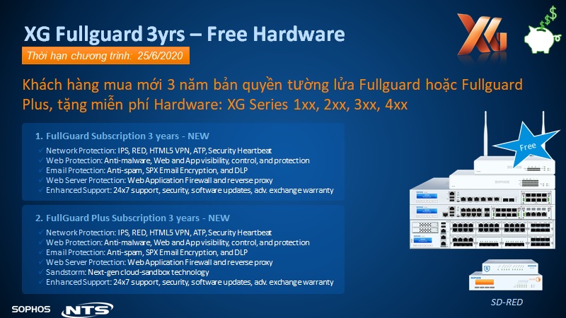 promotion-sophos