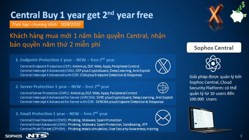 promotion-sophos