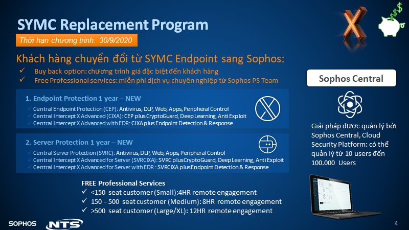 promotion-sophos