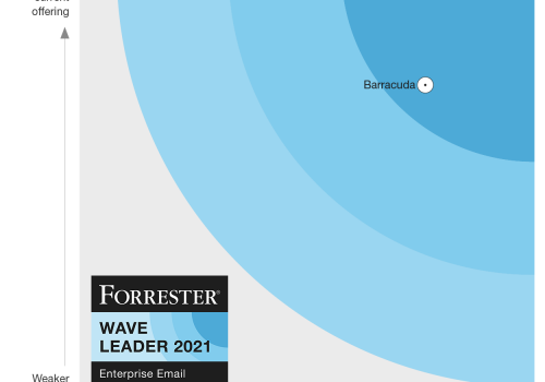Barracuda_Forrester